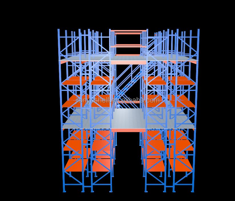 Project Case Structural View