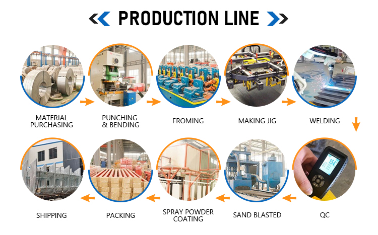 Manufacturing Line 1