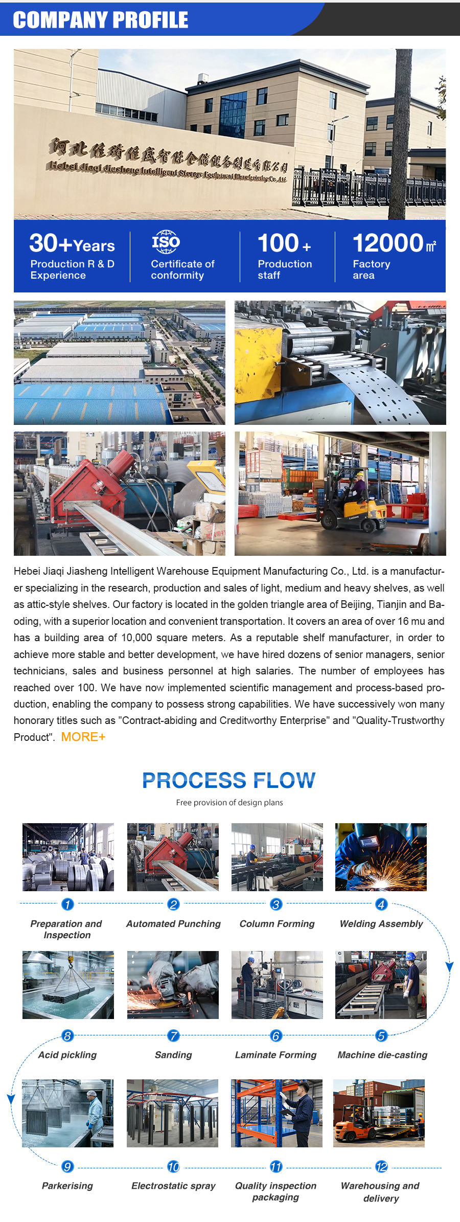 Company Overview Factory Presentation