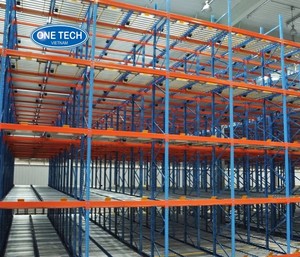 One Tech High Efficiency FIFO Gravity Flow Racking Roller Track System