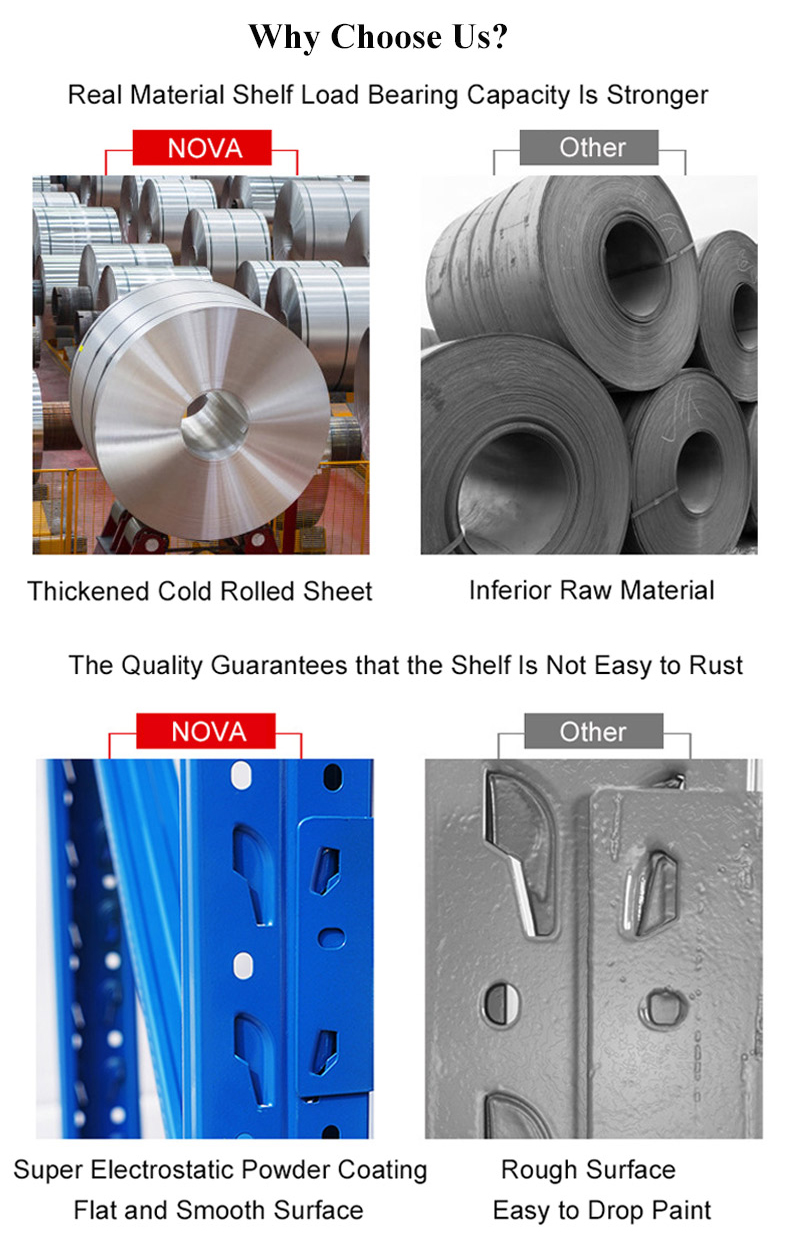 Industrial Pallet Flow System
