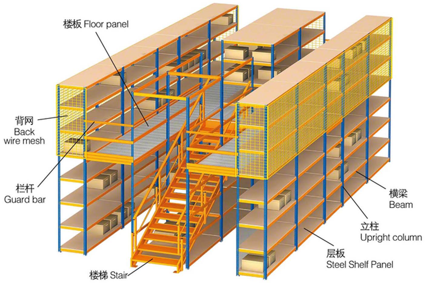 Industrial Customized Steel Structure Racks Supported Multi-tier Loft Mezzanine Floor Platform Racking