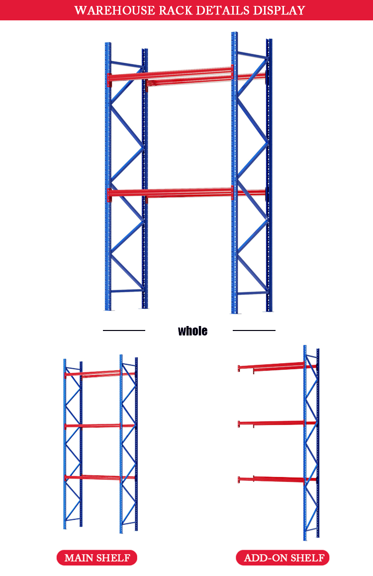 Warehouse rack display