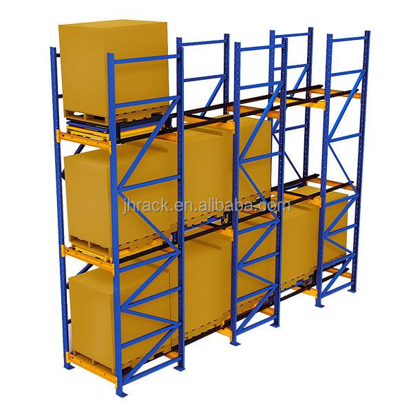 Push-Back Rack Detail