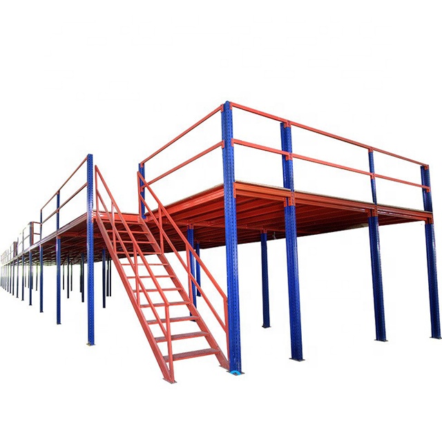 Platform Overview