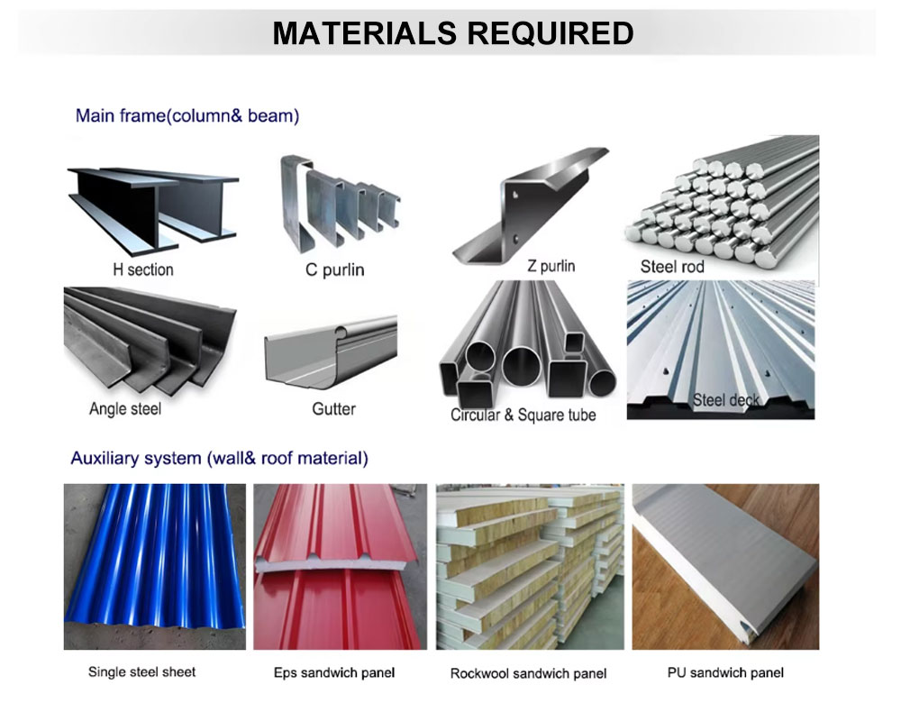 Factory Fabrication