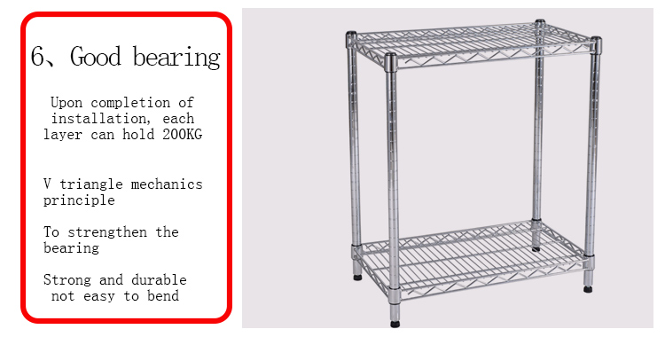 Wire Shelving Detail 8