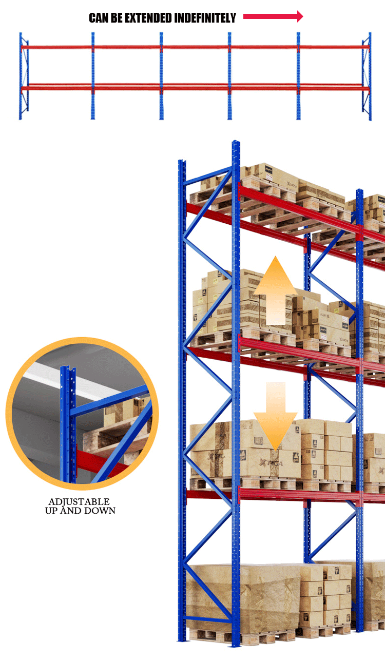 Warehouse rack structure