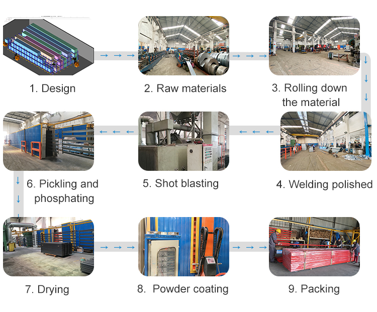 Warehouse Cantilever Rack Production Process