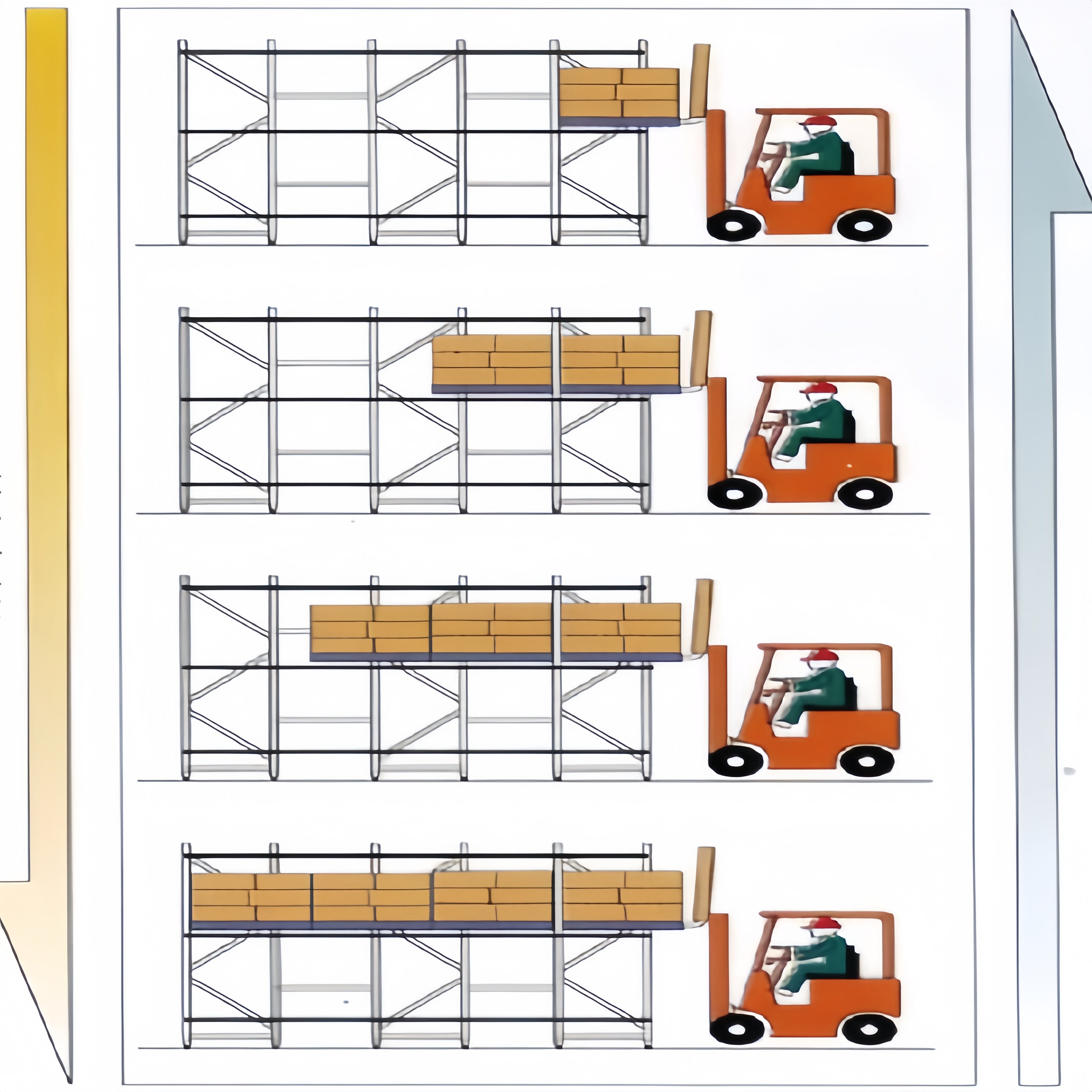 Cold Storage Warehouse Metal Push-Back Pallet Racking System Cargo &amp; Storage Equipment