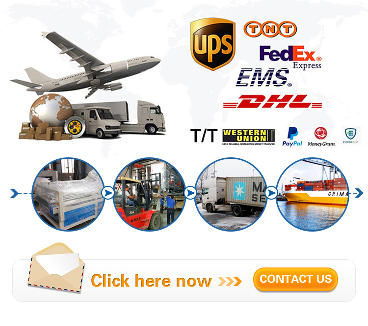 Global Trade Operations