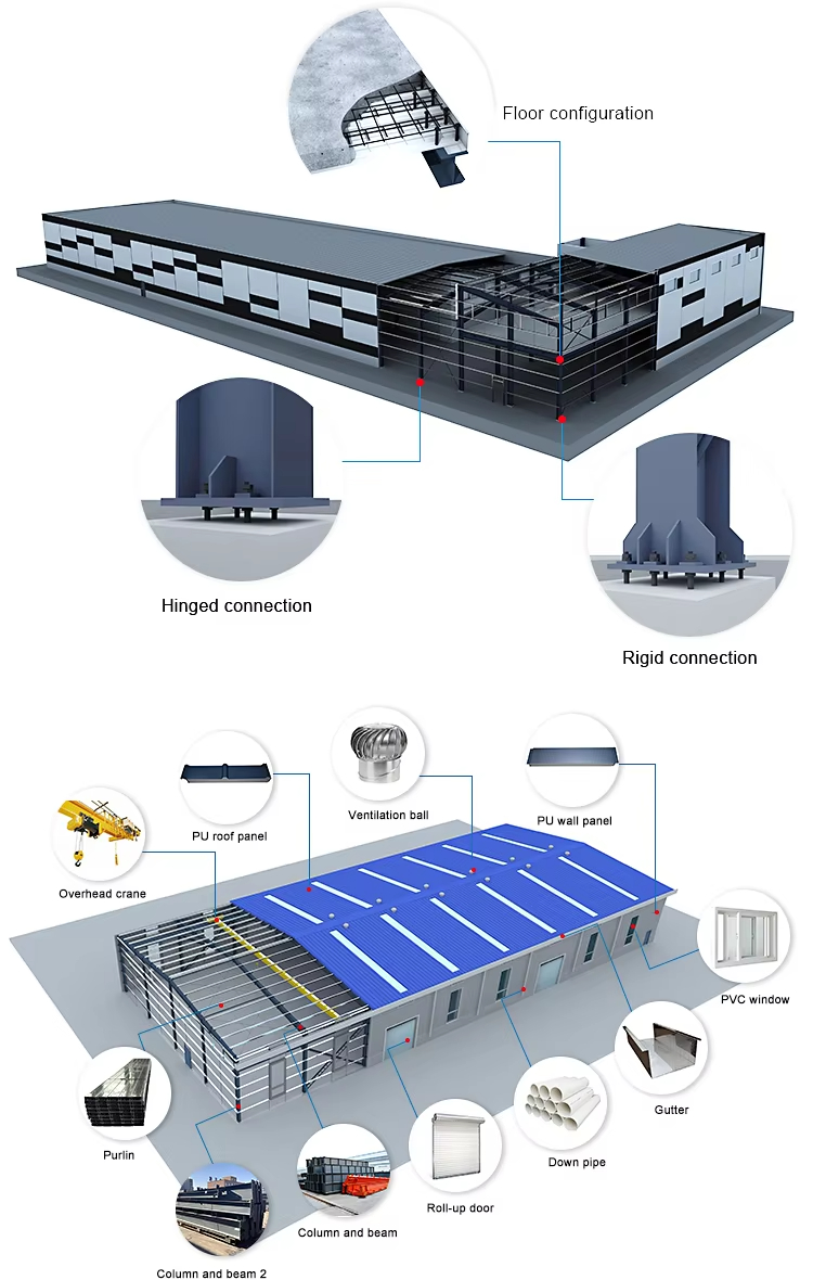 Steel Building Architecture