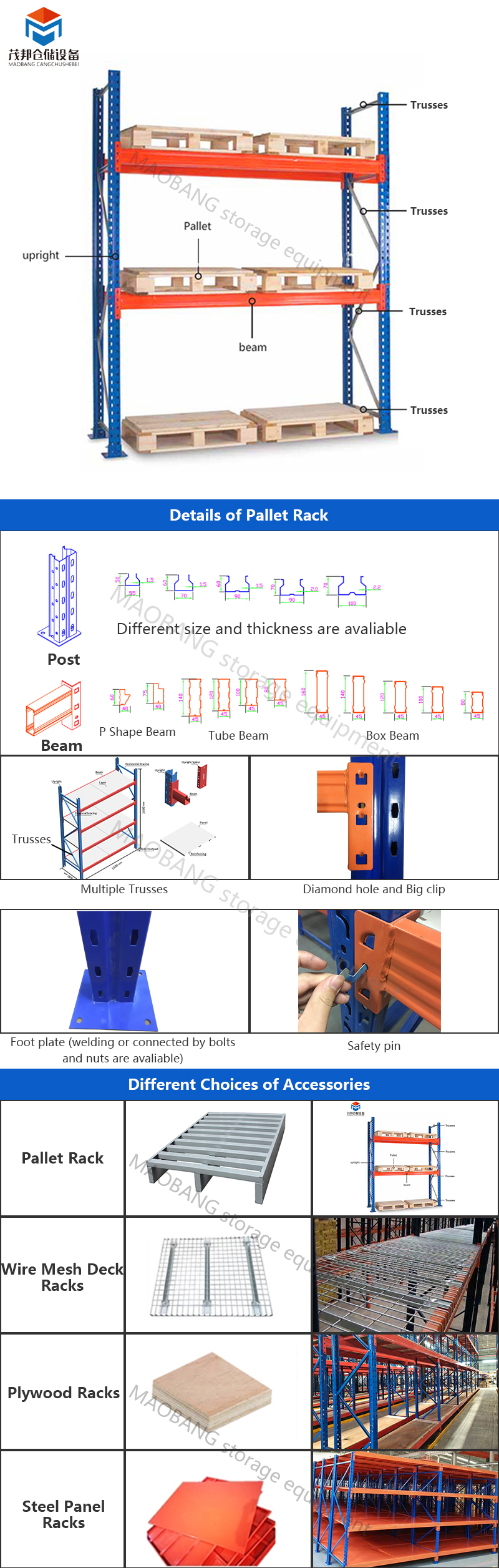 Technical Drawing Specifications
