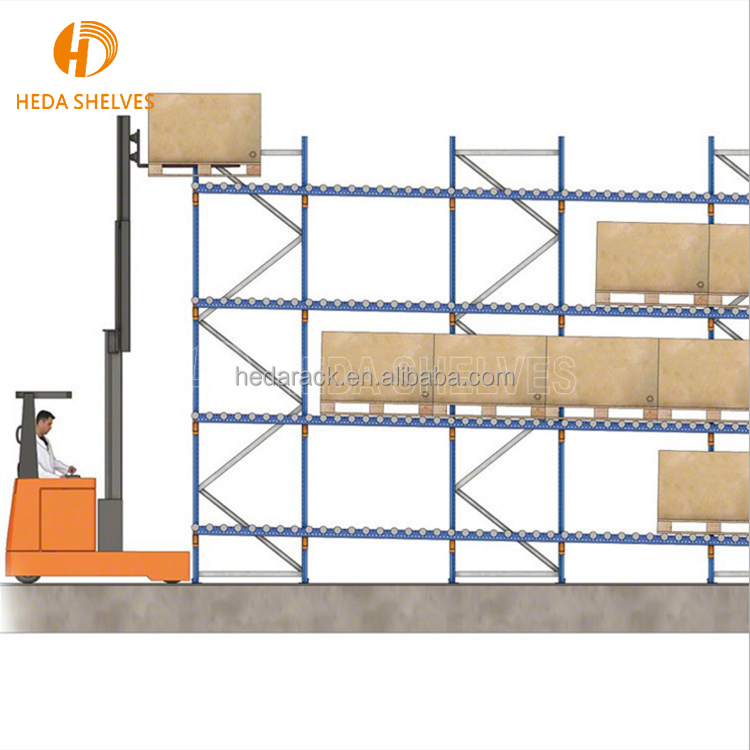 Roller Track Design