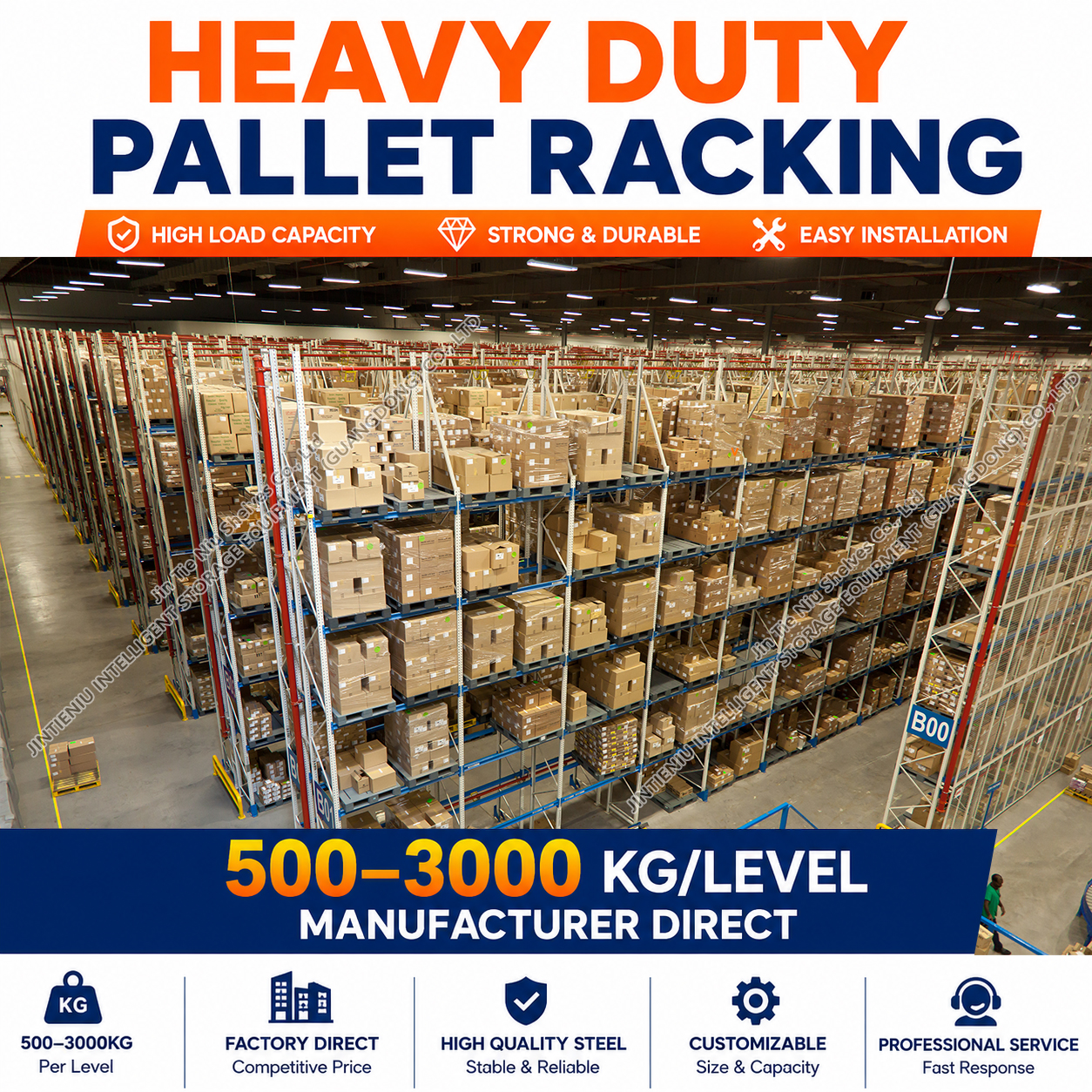 Industrial Pallet Storage 3000KG 2000KG 1500KG 1000KG Load Capacity Heavy Duty Racks Pallet Racking System Distribution Center