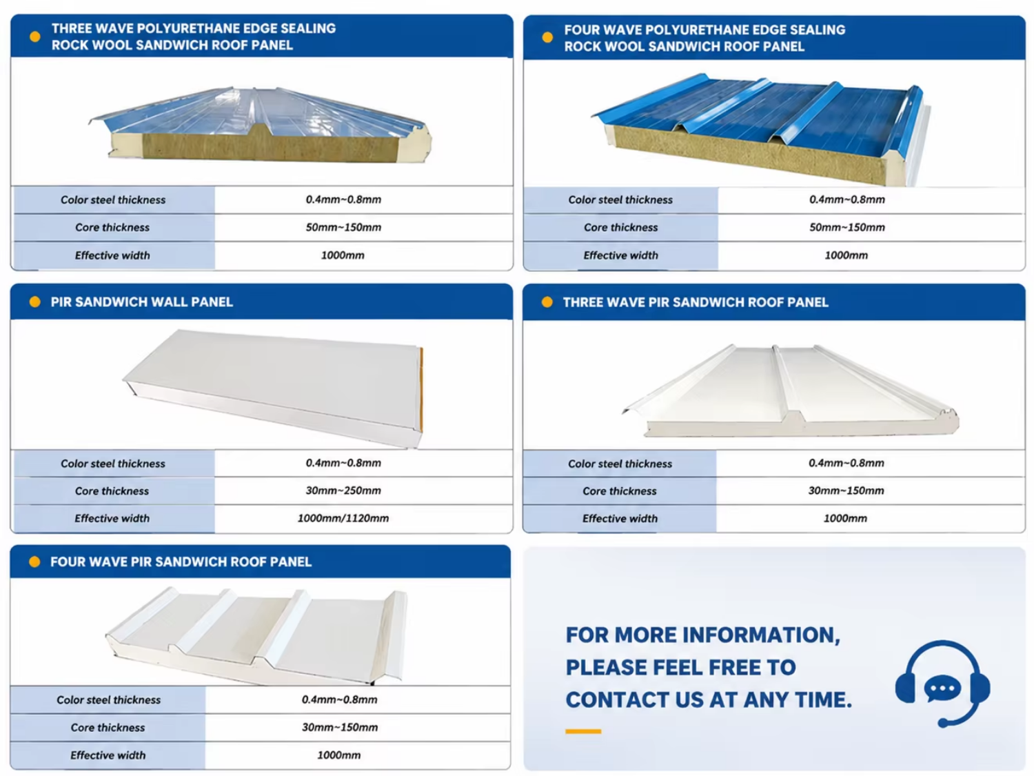 Large Span Warehouse Building Clear Height Storage Facility Pallet Racking System Logistics Space Optimization Design
