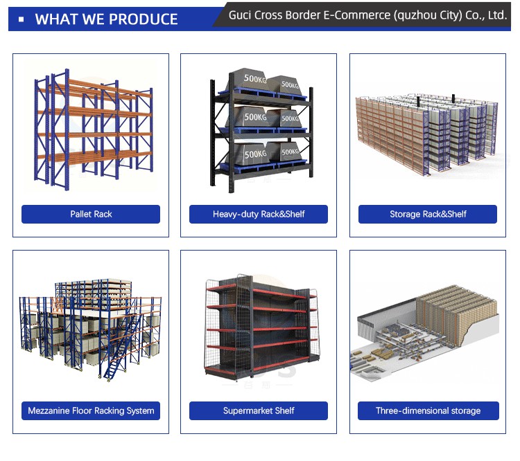 Product Category Showcase