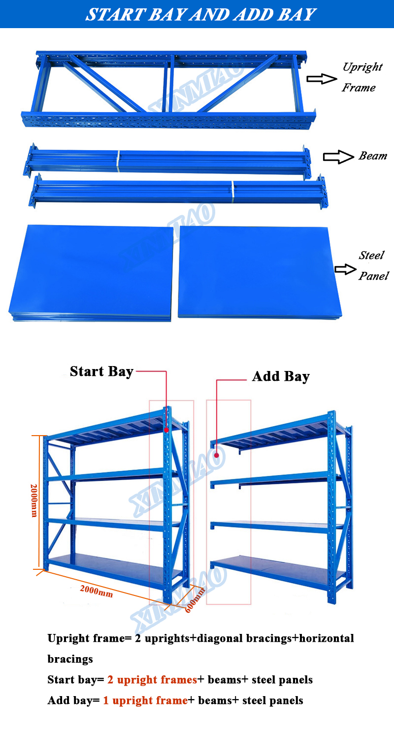 Product Specification View 3