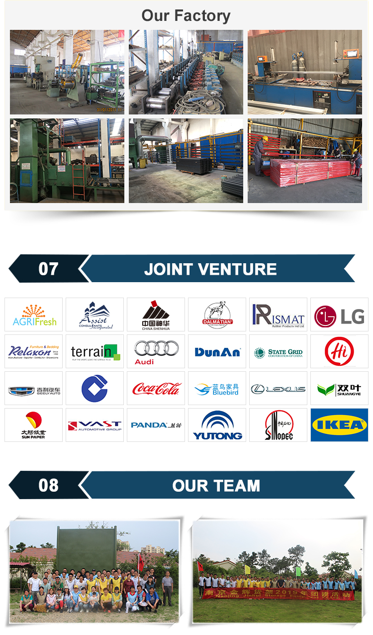 Joint Venture Partnership
