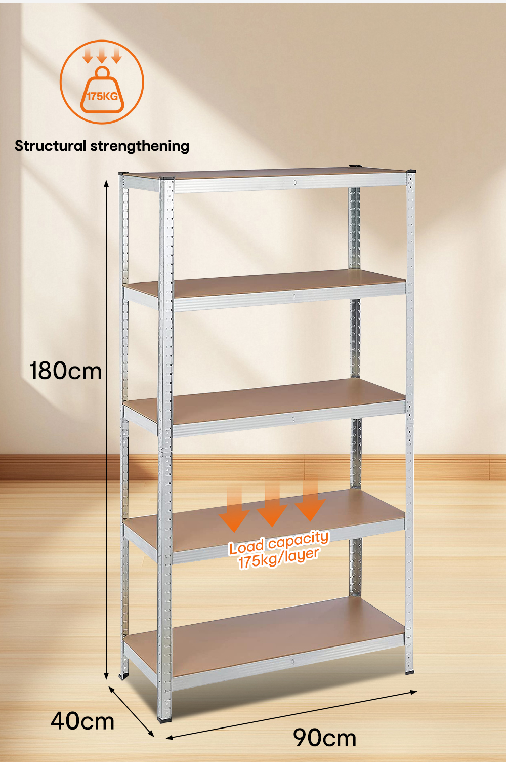 Product Display 5