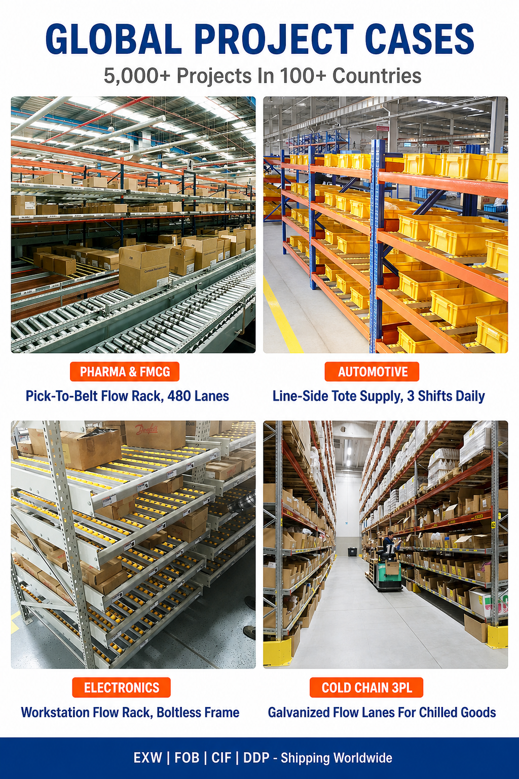 Product Specifications