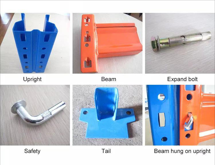 Product Components