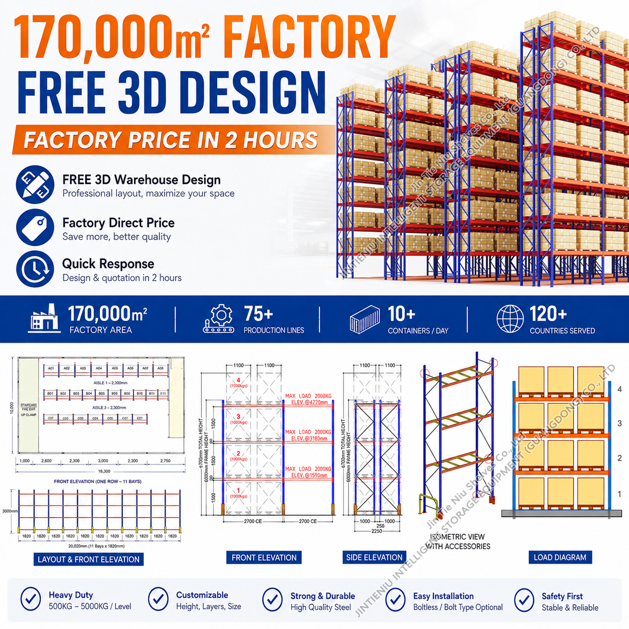 Heavy Duty Selective Pallet Racking Steel Warehouse Shelving Rack Adjustable Beam Level 3000KG Per Layers for Cartons Bins Spare