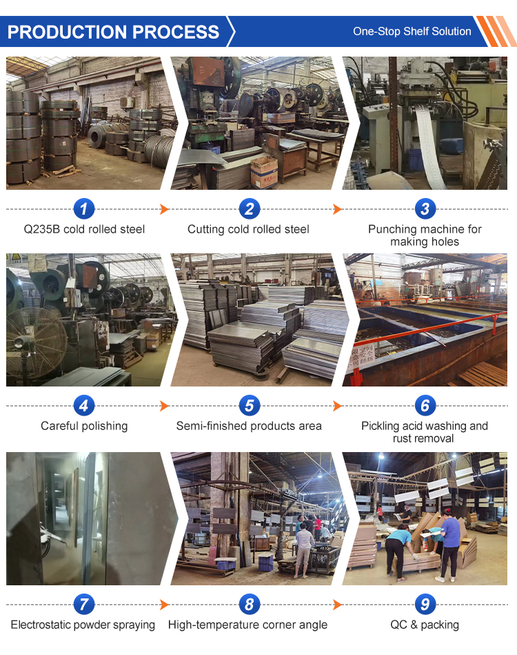 Warehouse Storage Execution