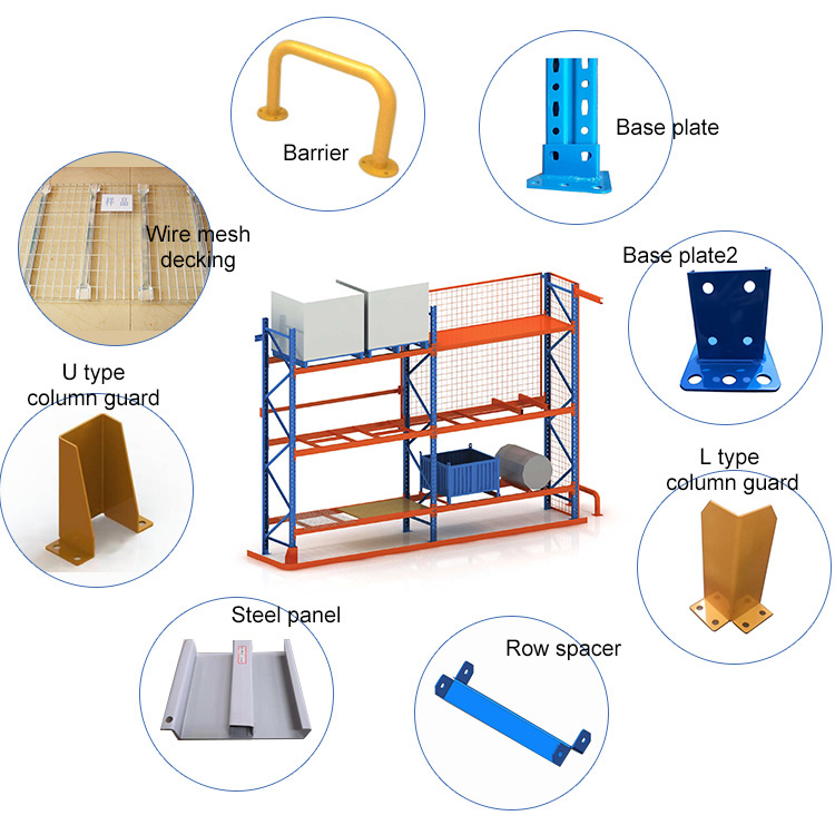 Storage Racking Project View