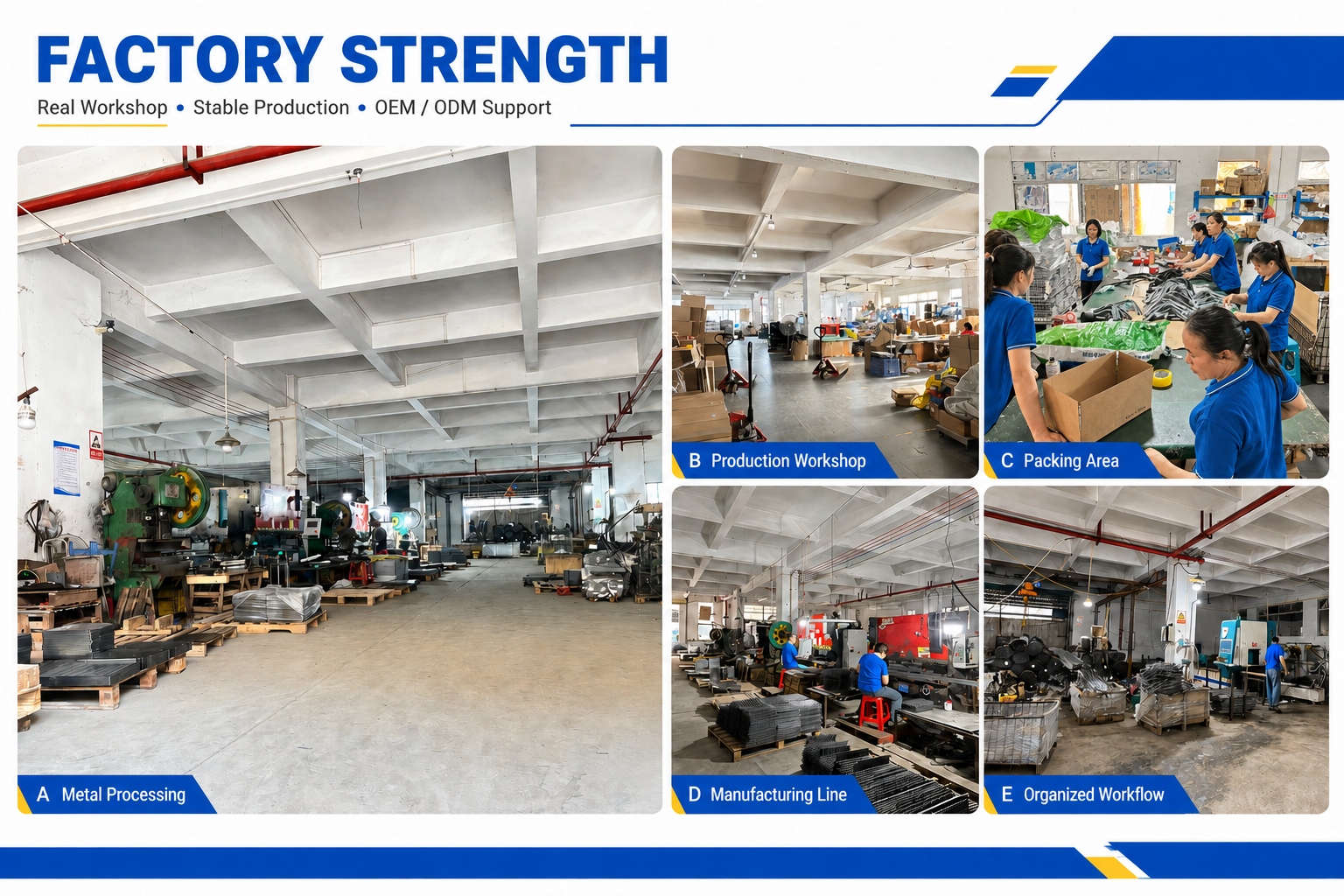 Company Overview 1