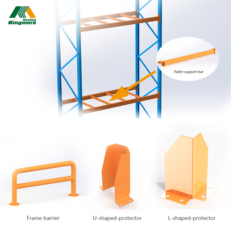 Kingmore racking structural details