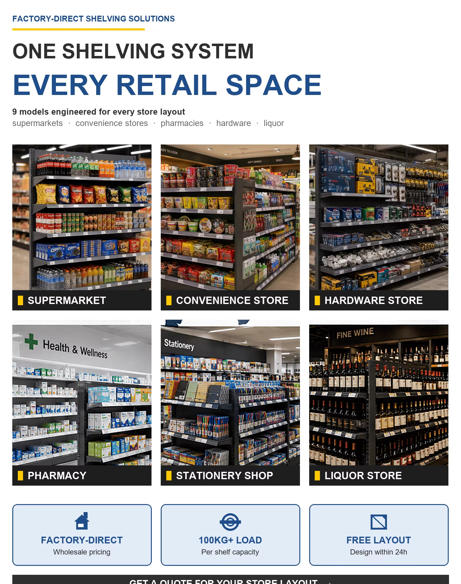 Single Sided Combination Wall Shelving 5 Tier Steel Display Rack with Adjustable Shelves for Supermarket Retail Store