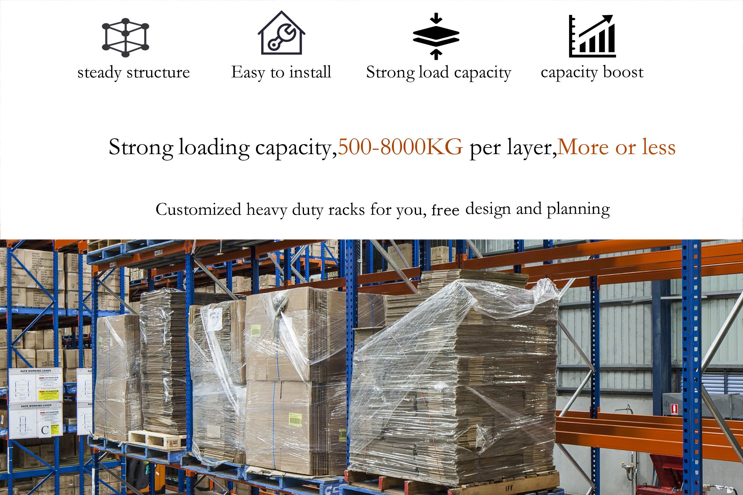 Pallet Rack Details