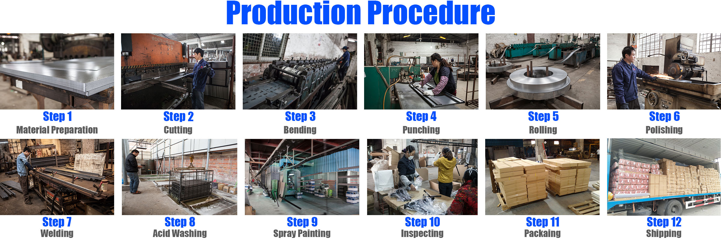 Product Display