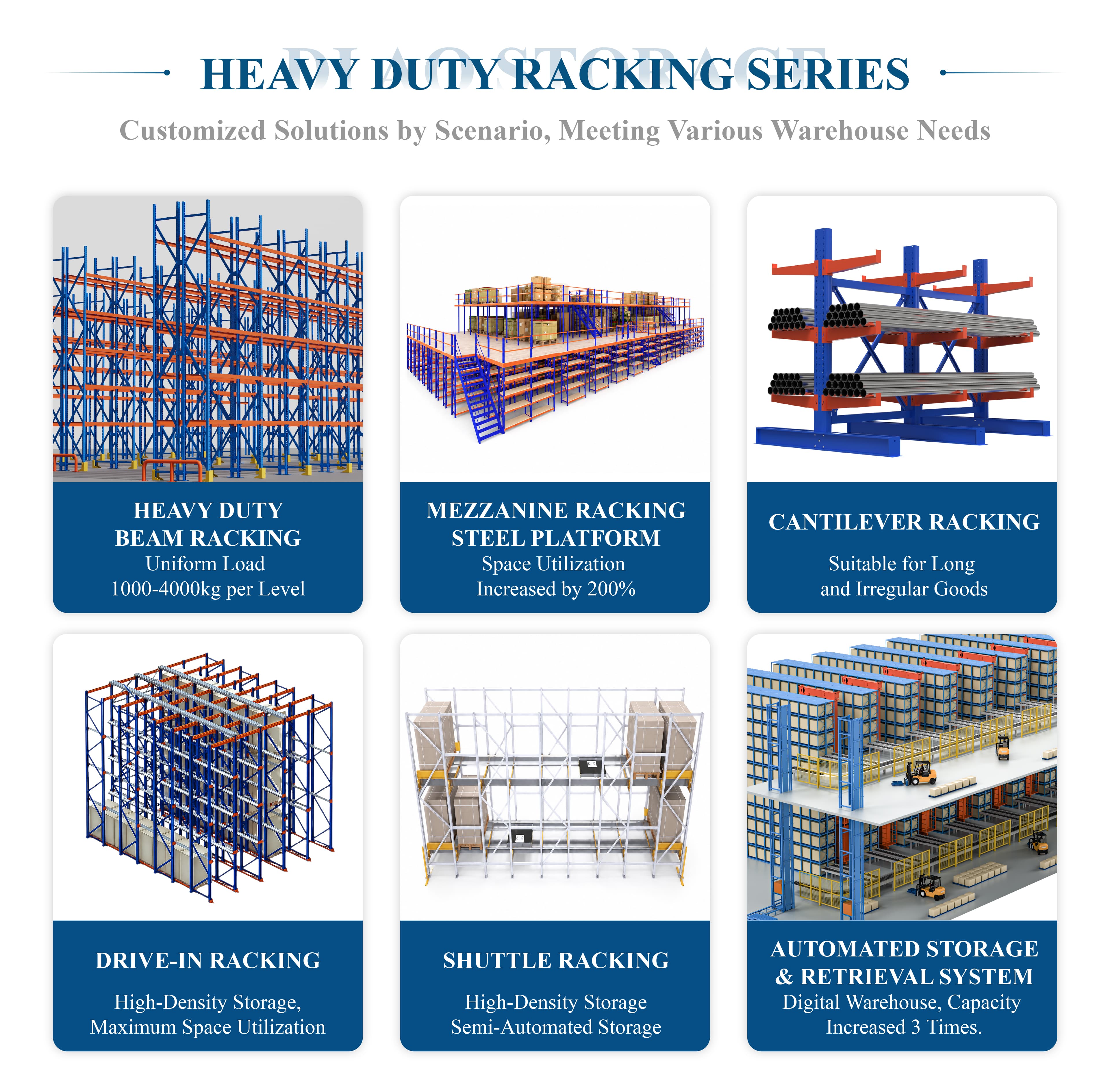 Custom Height Pallet Storage Rack Heavy Load for Industrial Logistics Inventory