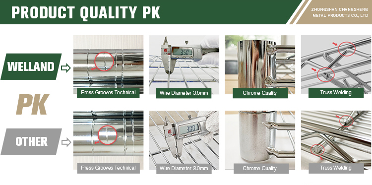 Manufacturing Quality Assurance