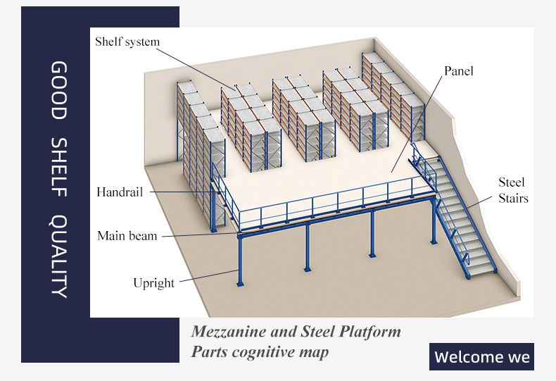 Mezzanine Shelving Structure