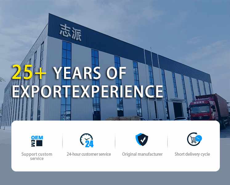 Why Choose Us Overview