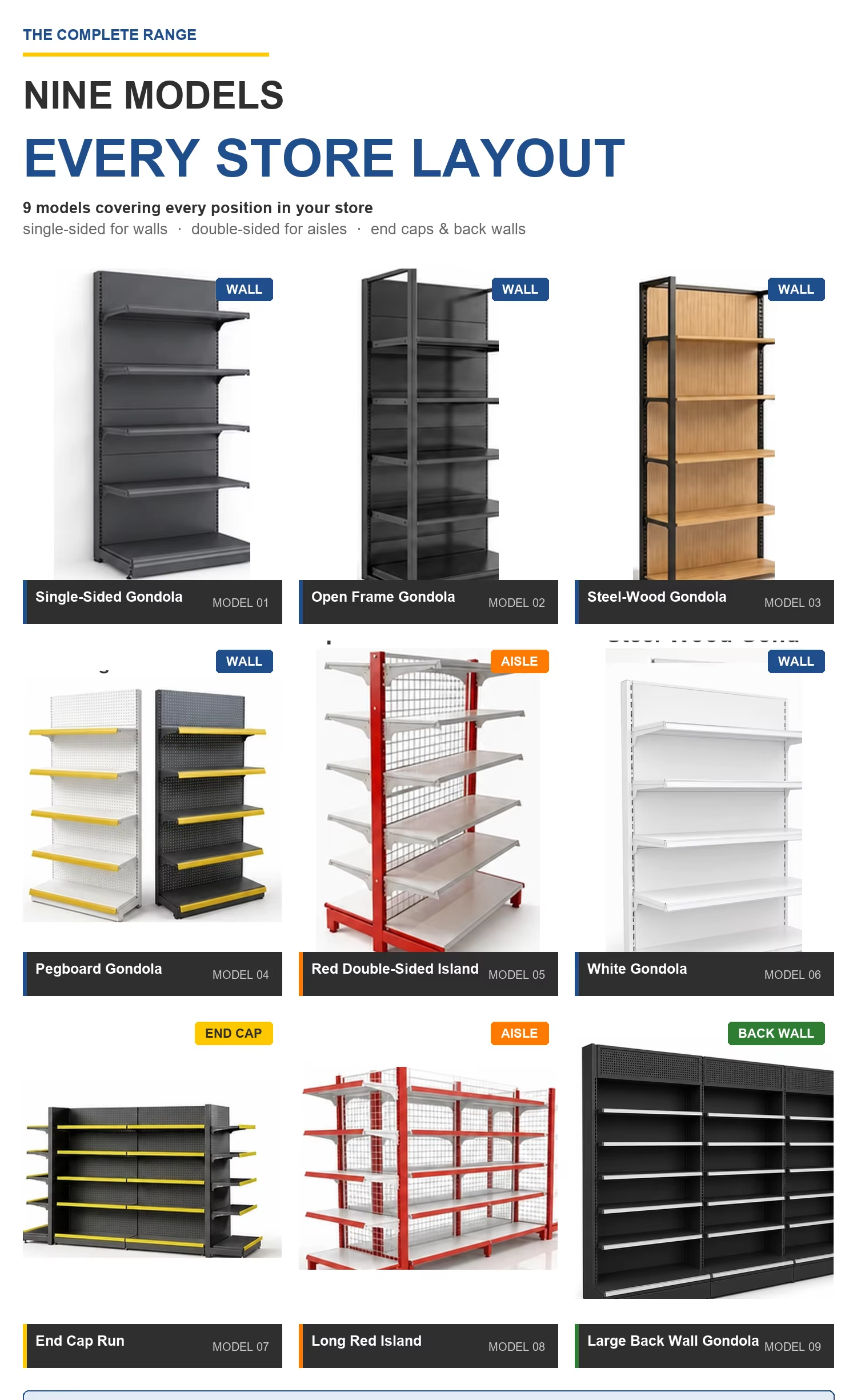 Single Sided Combination Wall Shelving 5 Tier Steel Display Rack with Adjustable Shelves for Supermarket Retail Store