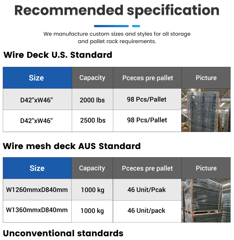 Warehouse Storage Racking Structure