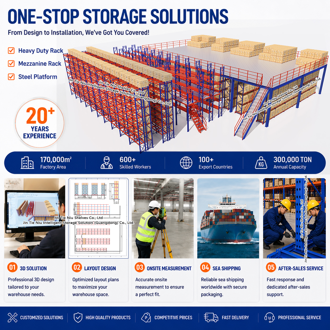 3 Pallet Levels Heavy Duty Steel Warehouse Rack Selective Pallet Racking System 3000KG