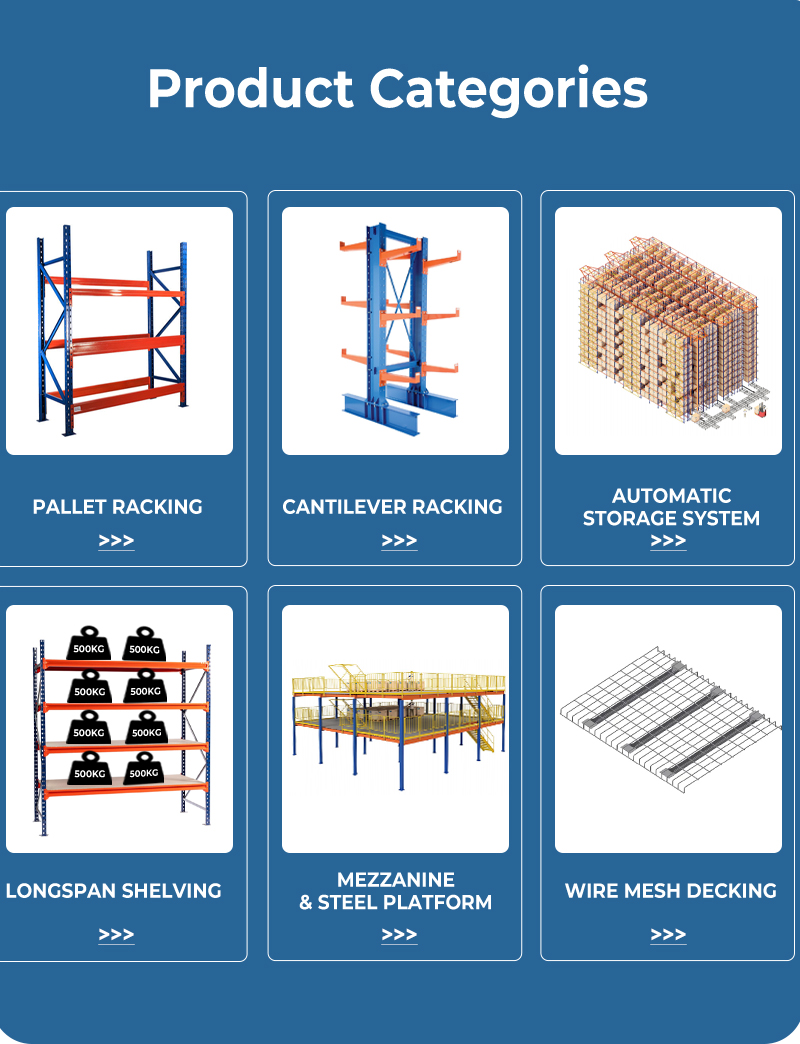 Full Product Portfolio