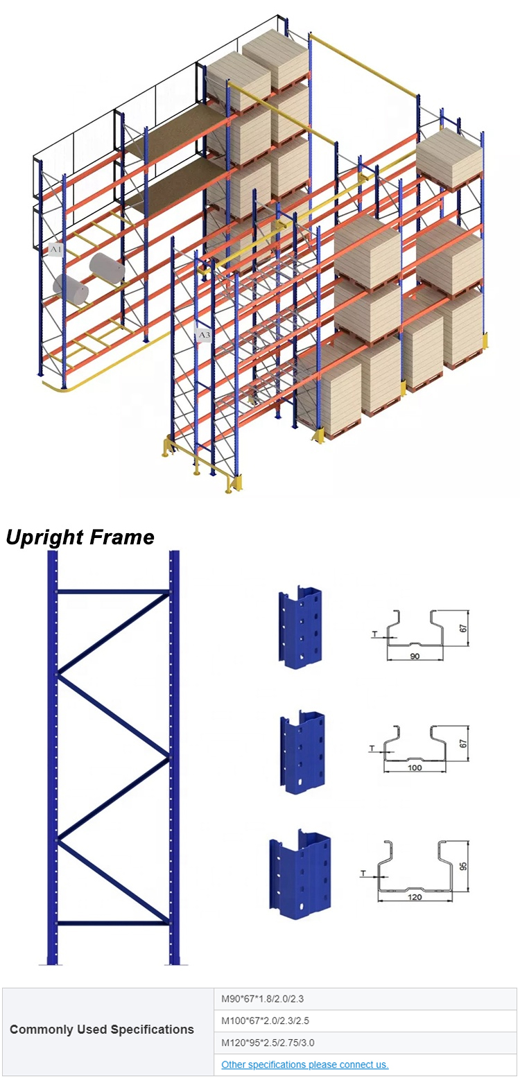 Racking Component View 2