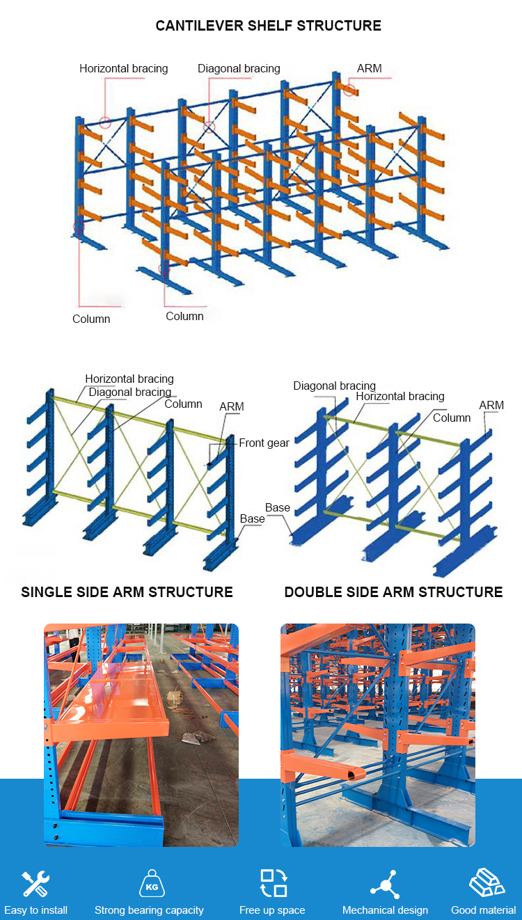 Cantilever Rack Component Detail 3