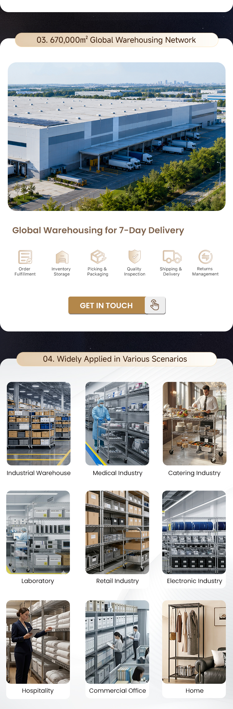 Production Facility Operations