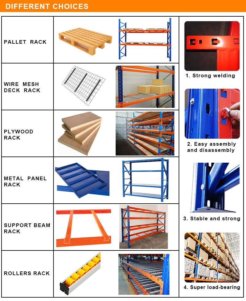 Stackable Storage Rack Pallet Racking Systems Warehouse Equipment 1000KG 2000KG 3000KG Pounds Tons