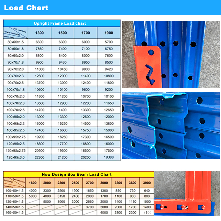 Custom Heavy Duty Rack
