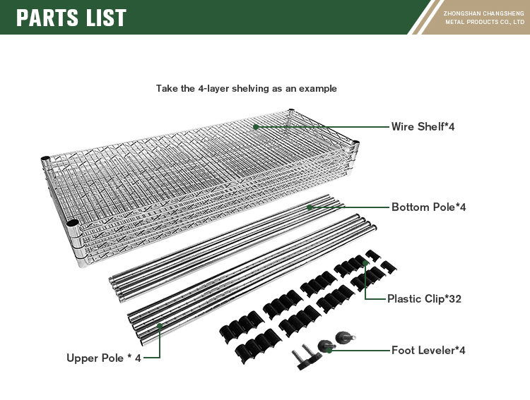 4 Layer Rack Parts Overview