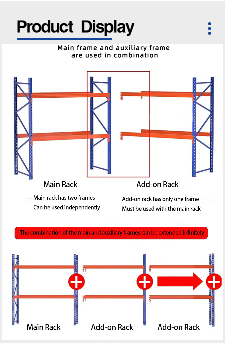 Product Specifications and Features