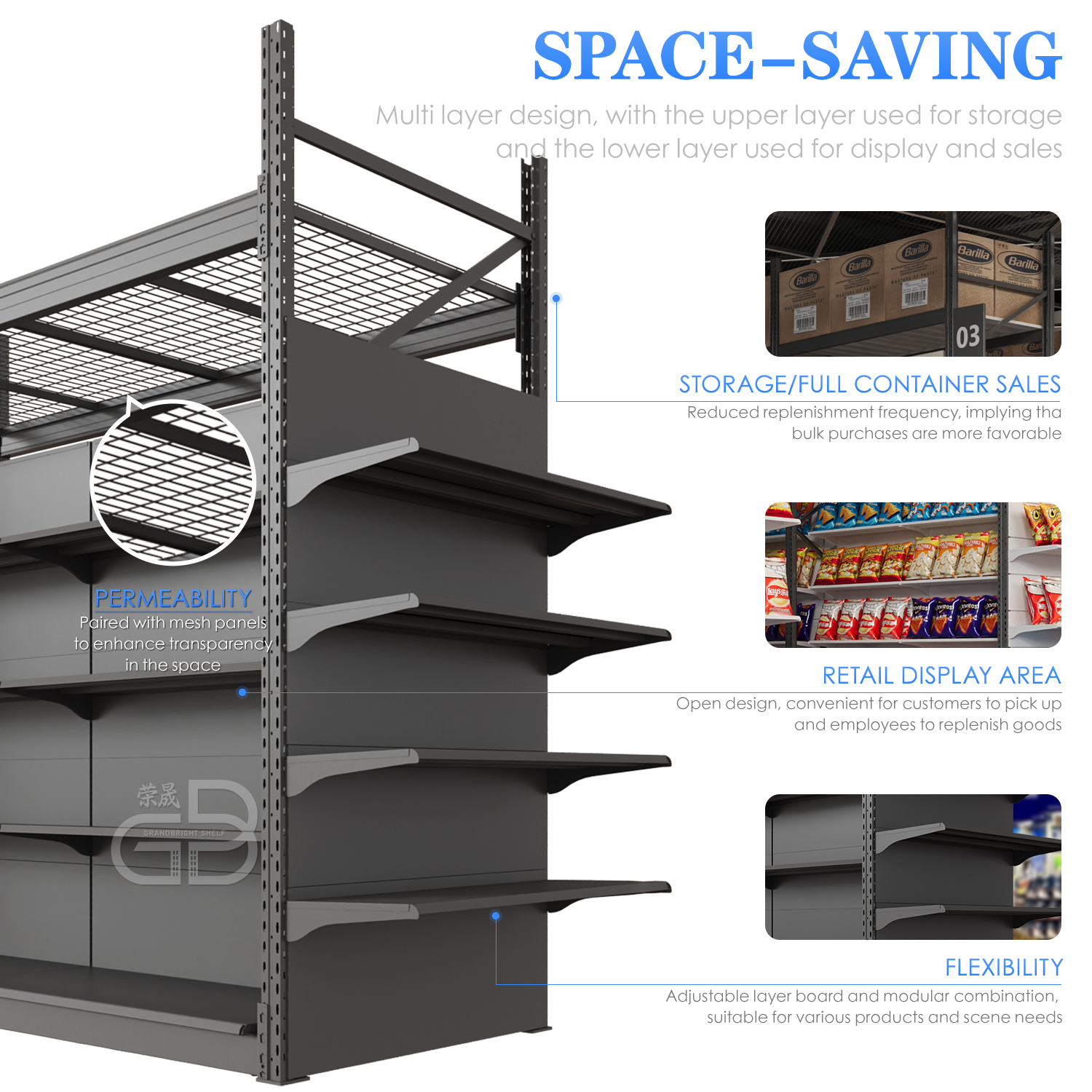 Storage Systems